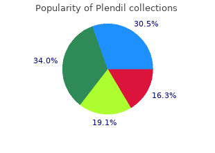 cheap 2.5mg plendil overnight delivery