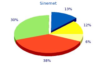 purchase sinemet 125mg fast delivery