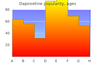 quality 60 mg dapoxetine