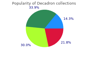 discount generic decadron canada