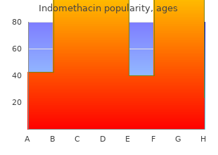 order indomethacin