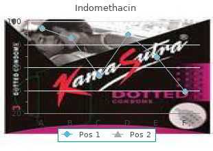 generic indomethacin 75 mg with visa