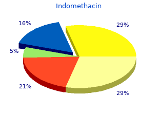 purchase indomethacin online pills