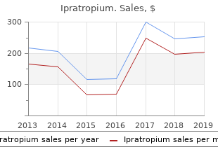 discount ipratropium 20 mcg without prescription