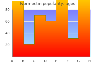 purchase 3 mg ivermectin with mastercard