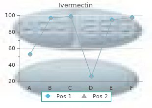 order ivermectin overnight delivery