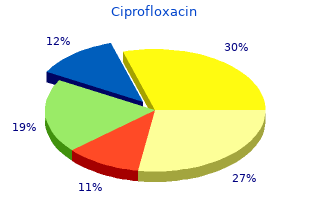 buy discount ciprofloxacin 1000 mg on-line