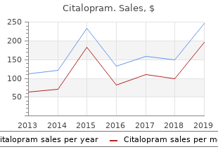 order generic citalopram