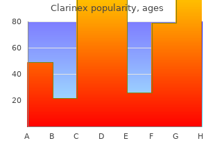 buy genuine clarinex online