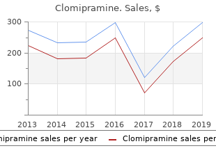 purchase clomipramine 75 mg with amex