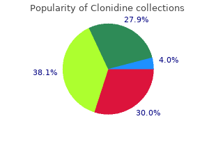 purchase clonidine once a day