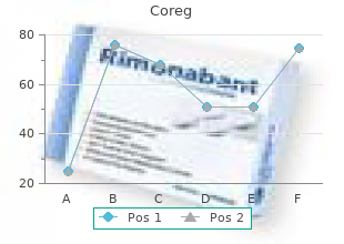 buy coreg 25mg with amex