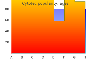 order cytotec 200mcg with visa
