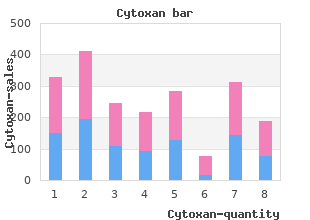 purchase 50mg cytoxan fast delivery