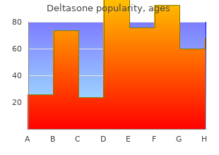 discount 10mg deltasone