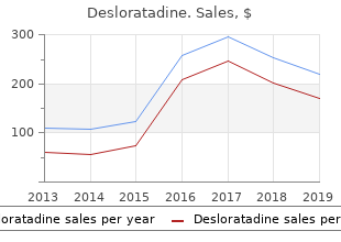 order line desloratadine