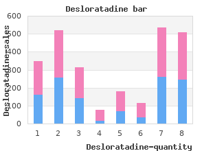 cheap desloratadine 5mg with mastercard