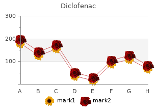 order genuine diclofenac on line