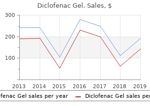 order diclofenac gel 20 gm without a prescription