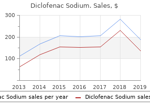 buy diclofenac 50 mg on line