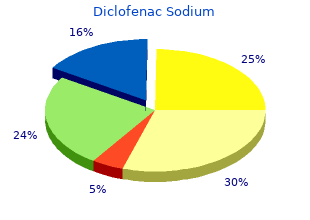 buy genuine diclofenac line