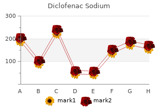 purchase 100 mg diclofenac with amex