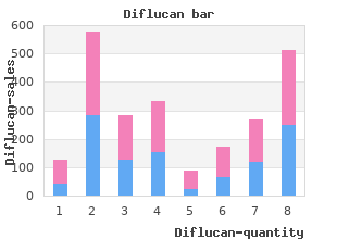 discount diflucan online american express