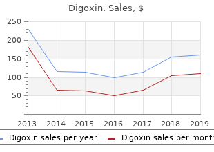 discount digoxin 0.25mg