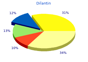 discount dilantin online amex