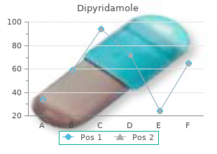 generic dipyridamole 100 mg amex