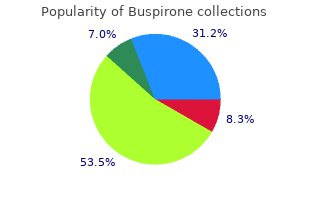 purchase buspirone 5mg with amex