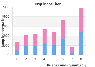 buspirone 5 mg without prescription