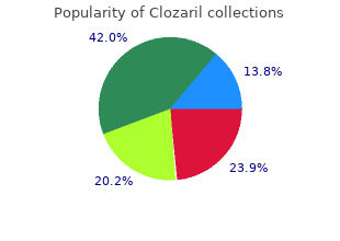 generic 100 mg clozaril mastercard