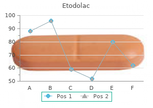 200mg etodolac with visa