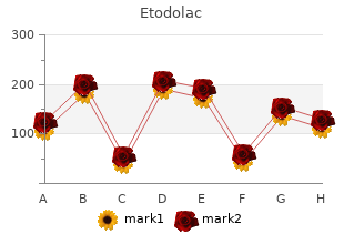 order etodolac with paypal