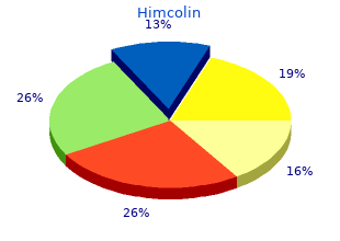 buy himcolin 30gm without prescription