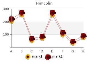 buy cheap himcolin 30 gm line