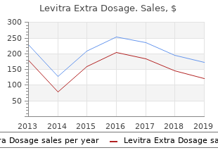 cheap levitra extra dosage 60mg line