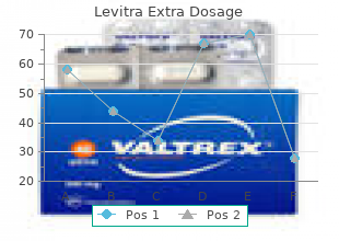 quality levitra extra dosage 60 mg