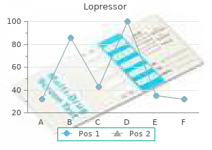 buy cheap lopressor 50mg