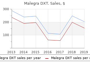 buy 130 mg malegra dxt otc