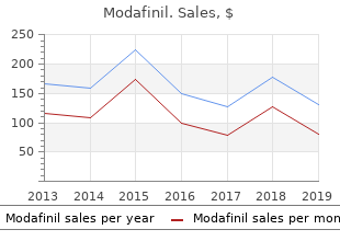 cheap 200 mg modafinil