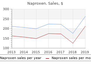 order naproxen 500mg line