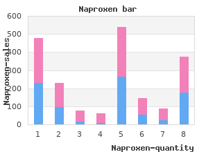 buy generic naproxen 500 mg online