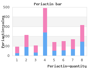 discount periactin 4 mg