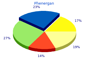 buy discount phenergan