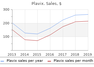 buy discount plavix