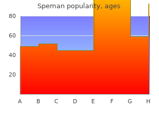 purchase speman 60 pills line