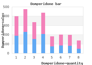 purchase domperidone master card