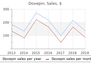 order doxepin in india